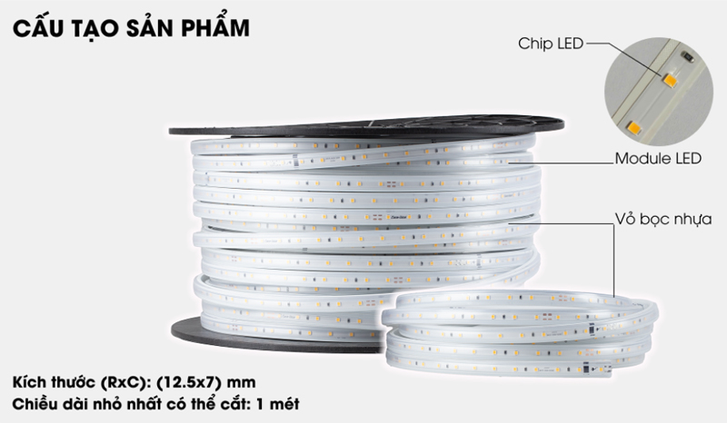 LED dây sử dụng điện 220V Rạng Đông
