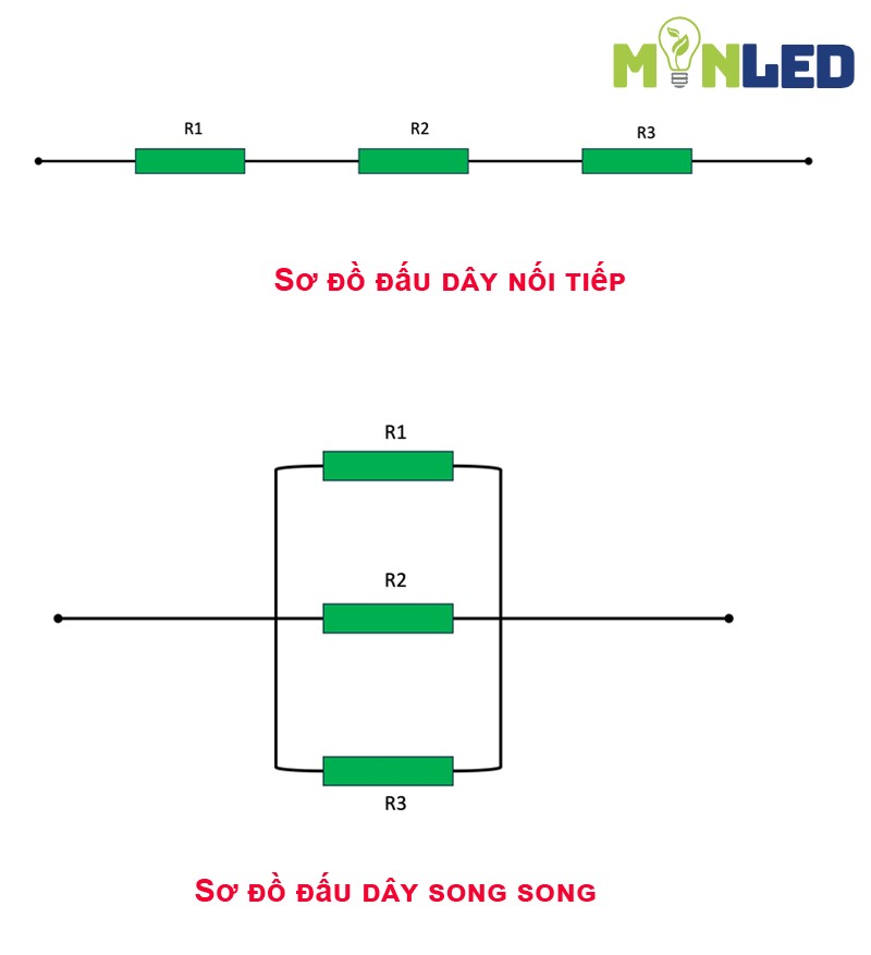Sơ đồ đấu led dây song song và nối tiếp