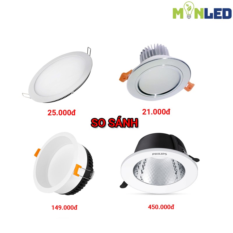 Đặc điểm nhận dạng giữa đèn âm trần giá rẻ và thương hiệu