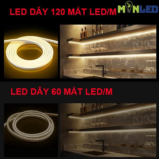 Số lượng mắt led ảnh hưởng đến độ sáng