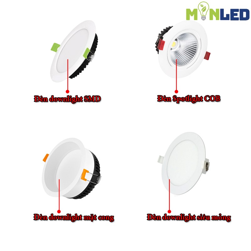 Bảng so sánh tổng hợp – Công cụ quyết định nhanh