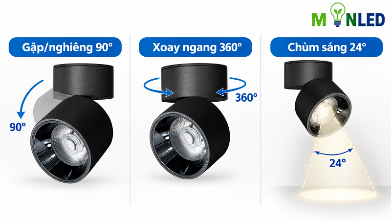 Đèn ống bơ KingLED OBRG với khả năng xoay gập lên đến 360 độ linh hoạt điều chỉnh góc chiếu